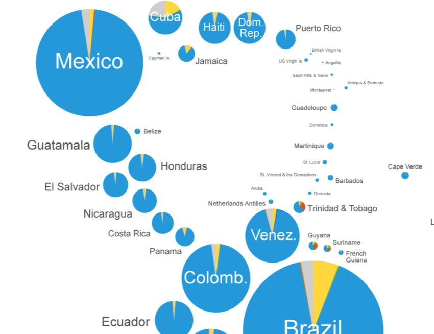 Which is the least Christian country in the Americas? The answer may surprise you (Image: Carrie Osgood/The World Economic Forum COVID Action Platform)